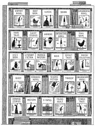 Alphabet Of Book Genres Writers Write Book Genres Books Book Humor