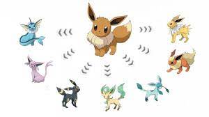 Below is a list of all pokemon currently available as shiny in pokemon go and ways they can be obtained. Pokemon Go Evoli In Feelinara Und Mehr Entwickeln So Geht S Spieletipps