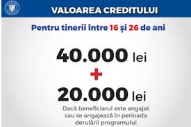 Imprumuturile acordate prin acest program sunt garantate de stat, iar clientii nu platesc dobanda. InvesteÈte In Tine Programul Prin Care 8 Milioane De Persoane Vor Putea Lua Credite Garantate De Stat Èi Cu DobandÄ Zero