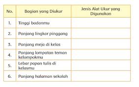 We did not find results for: Kunci Jawaban Kelas 3 Sd Tema 3 Subtema 1 Halaman 23 31