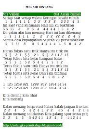 Not Angka Pianika Lagu Via Vallen Meraih Bintang Official Theme Song Asian Games 2018 Pianika Lagu Not Musik