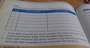 Hlm 16x23, vi+134 halaman edisi/cetakan i, 1st published thn terbit 2008 harga rp. Jawaban Seni Budaya Kelas 7 Halaman 3 Cara Golden