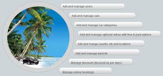 Some customers have reported problems when using this operating system/browser. Car Rental Software Development Bespoke Booking Engine Solution For Taxi Rental Companies