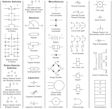 Jic Standard Symbols For Electrical Ladder Diagrams Womack