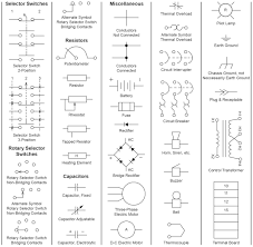 jic standard symbols for electrical ladder diagrams womack