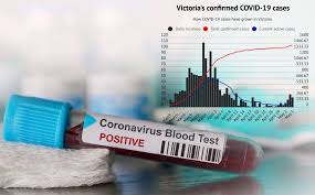 Nsw recorded no new local cases for the 31st day in a row and queensland recorded its 41st straight day of zero. Coronavirus In Victoria 17 More Daily Cases In Secondary Victoria Spike The Courier Ballarat Vic
