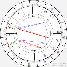 Johnny Cash Birth Chart Horoscope Date Of Birth Astro