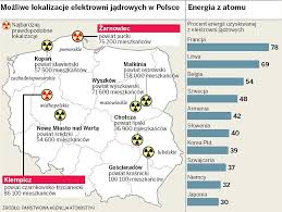 Ich łączna moc brutto to 13 835 mwe . Elektrownie Atomowe Powstana Na Polnocy Polski Polska Times