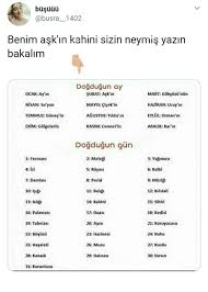 Neler Cikicak Yazin Bakalimm 2020 Ilham Verici Sozler Ilham Verici Alintilar Ilham Veren Alintilar