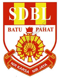 Soalan Pendidikan Islam Spm Tahun Tahun Lepas Quiz Quizizz