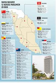 P = parlimen / parliament n = dewan undangan negeri (dun). Jumlah Kerusi Parlimen Dan Dun Malaysia Seluruh Negeri