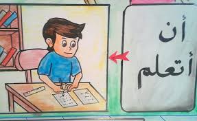 من حقي أن أتعلم Easy Drawings Drawings Pla