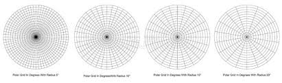 Blank Polar Grid In Degrees Vector Protractor Pie Chart