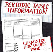 Masuzi november 25, 2017 uncategorized leave a comment 81 views. Periodic Table Information Chemistry Homework Worksheet By Science With Mrs Lau