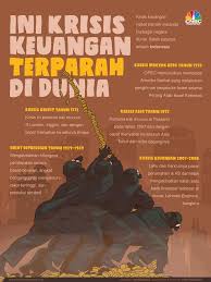 Simak Ini 5 Krisis Keuangan Terparah Sepanjang Sejarah Dunia Sejarah Dunia Dunia Sejarah