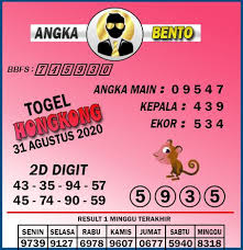 Prediksi Togel Hongkong 31 Agustus Tahun 2020 Di 2020 Bento 22 Agustus 12 Agustus
