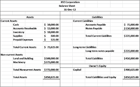 Assets are any resources of. Total Assets Definition Explanation Video Lesson Transcript Study Com