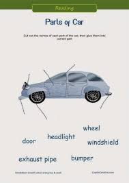 Belajar Anak Parts Of Car Belajar Membaca Pendidikan