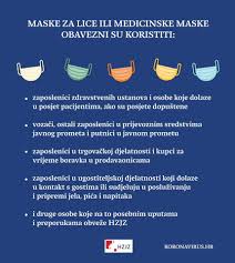 Od Danas Je Obavezno Nosenje Maski Objasnite Gostima Ovu Promjenu I Osigurajte Im Maske Ako Ih Nemaju Hrturizam U tome ti može pomoći efikasna maska za dubinsko čišćenje lica! maski objasnite gostima ovu promjenu