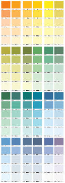 Farbe Einfamilienhaus Turkis Kreative Bilder Fur Zu Hause Design Avec Farbpalette Fur Wandfarben Et Quick Mix 1000 330 Wandfarbe Wandfarben Palette Farbpalette