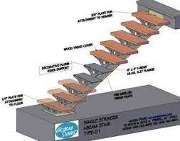 Floating Stairs Single Stringer Staircases In Nyc Ct Acadia Stairs Floating Stairs Stair Rise And Run Metal Stairs
