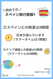 地域名 時差 (utc基準) 表示例 時差 (日本基準) 協定世界時 － 0: åˆã‚ã¦ã®ã‚¹ãƒšã‚¤ãƒ³æ—…è¡Œã‚¬ã‚¤ãƒ‰ ã‚¹ãƒšã‚¤ãƒ³æ—…è¡Œæƒ…å ±1 ã‚¹ãƒšã‚¤ãƒ³æ—…è¡Œ æ—…è¡Œã‚¬ã‚¤ãƒ‰ ãƒãƒ«ã‚»ãƒ­ãƒŠ æ—…è¡Œ