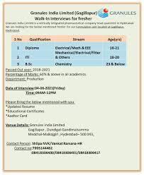 Applying for any job begins by sending an application letter and resume. Ukideiy8z Xn8m