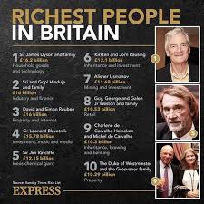 Ricky lee, perrotin new york ricky@perrotin.com +1 917 382 9397. Warren Buffett Five Lesser Known Things Uk Investors Could Learn From Investor Personal Finance Finance Express Co Uk