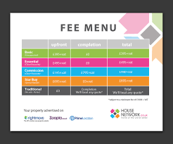 Choose from any of our iconic card designs. Flyer Design For A Company By Sandaru Design 5384486