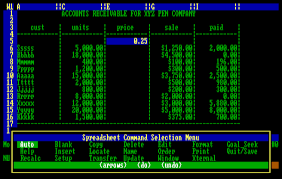 Open Access For Dos Sparcie