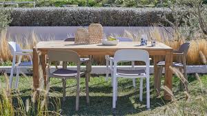 Rien de mieux que de se détendre au grand air et de tables pour extérieur : Table De Jardin Selection Tendance Cote Maison