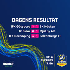 The 2013 allsvenskan, part of the 2013 swedish football season, was the 89th season of allsvenskan since its establishment in 1924. Allsvenskan Home Facebook