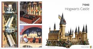 The castle was built in the late early middle ages (c. Ê€á´‡á´ Éªá´‡á´¡ 71043 Hogwarts Castle Brick Architect