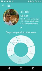 Fitbit, free and safe download. Download Leaderboard For Fitbit Free For Android Leaderboard For Fitbit Apk Download Steprimo Com