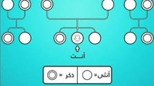 277 likes · 32 talking about this. Ø£Ø¹Ø¯ Ø§Ù„Ù„ØµÙ‚ ØªØ¹Ù…Ù‚ Ø®Ø±Ø§Ø¬ Ø¬Ø¯ Ø¬ÙŠØªØ§Ø± ÙÙŠ Ø§Ù„ØµÙˆØ±Ø© Ø¶Ø±Ø¨Ø© Ù…Ø¹Ù„Ù… Porkafellas Com