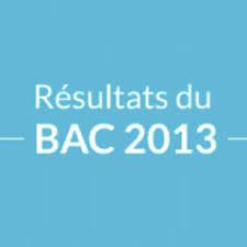 الاطلاع على نتائج البكالوريا bac.men.gov.ma 2021 اليوم 20 يونيو. Resultats Du Bac 2013 Home Facebook