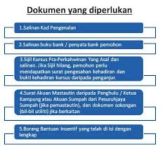 Pengesahan hanya boleh dibuat oleh. Syarat Dan Terma Kursus Kahwin Percuma
