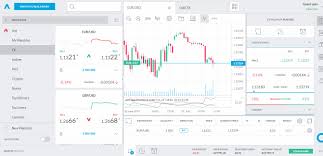 Experienced and beginners to trading and … Trading 212 Vs Jfd Bank Forex Broker Comparison