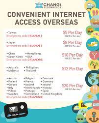 Immediate rental processing you can collect wifi router 1 day before the rental start date and. Overseas Wifi Router Rental Promotion Starting From 5 A Day Taiwan Wifi Router Wifi