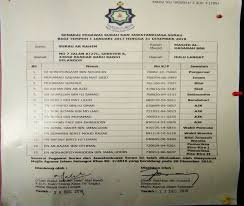 We did not find results for: Carta Organisasi Surauarrahimbbb