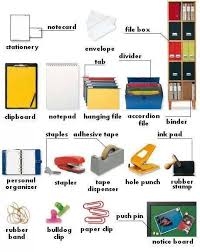 Useful Office Terms With Pictures English Vocabulary English Language Teaching English Speaking Skills