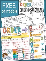 Please Excuse My Dear Aunt Sally Free Pemdas Printable Love This Math Doodles Pemdas Order Of Operations