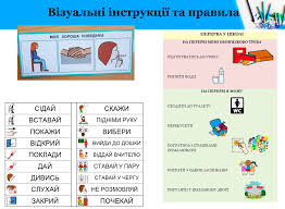 Instreamset:niezawodna pomoc w nauce & asp?page=. Yak Pidtrimati Uchniv Z Oop Adaptaciyi Seredovisha Strategij Zavdan I Ocinyuvannya Nacionalna Asambleya Lyudej Z Invalidnistyu Ukrayini