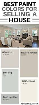 What Are The Best Paint Colors For Selling Your House Paint Colors For Home Best Paint Colors Room Paint Colors