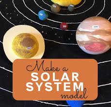 How to get cheap solar power: Diy Model Of Our Solar System Hands On Project For Lower El Students