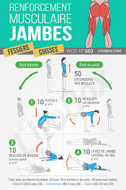 3 séries de 20 répétitions 90 s à 2 mn de repos entre chaque jambe. Renforcement Musculaire Jambes Programme Musculation Maison Programme Musculation Homme Exercice Jambes