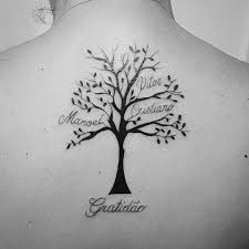 Tree Of Life Tattoo 80 Ideas For All Styles Tree Of Life Tattoo 80 Ideas Fo Ideas Life Styles Tattoo Tr In 2020 Up Tattoos Life Tattoos Tree Of Life Tattoo