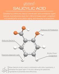 Image result for Comedolytic