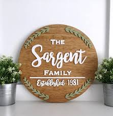 At woodcrafter.com, we sell plywood circles in various size and thickness options. 16 Round Name Sign Circle Name Sign Wood Name Sign Etsy Wooden Name Signs Wood Signs Name Signs