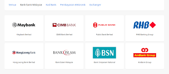 Imsme adalah platform rujukan pembiayaan/pinjaman pertama di malaysia, direka khas untuk perusahaan kecil dan sederhana (pks) yang ingin mencari kemudahan pembi.ayaan terbaik untuk perniagaan. Fbs Malaysia Local Bank Deposit Fbs Malaysia Deposit Dan Withdraw Bank Tempatan